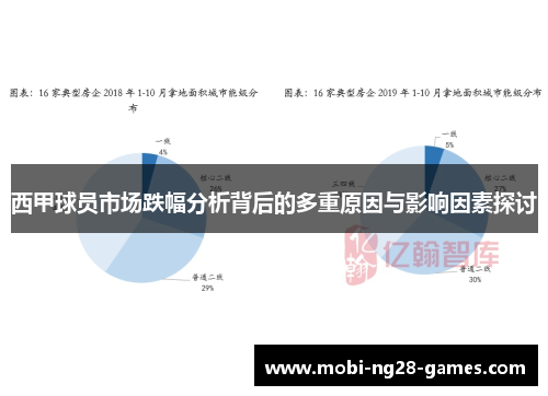 西甲球员市场跌幅分析背后的多重原因与影响因素探讨 西甲球员市场跌幅分析背后的多重原因与影响因素探讨