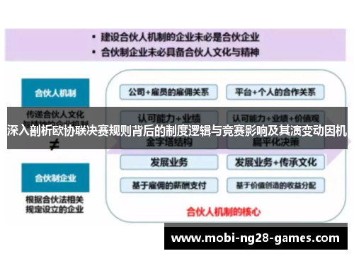 深入剖析欧协联决赛规则背后的制度逻辑与竞赛影响及其演变动因机