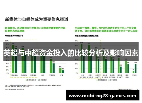 英超与中超资金投入的比较分析及影响因素 英超与中超资金投入的比较分析及影响因素