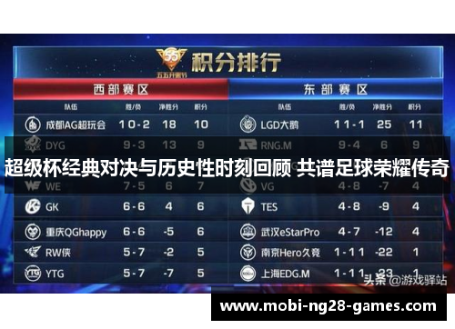 超级杯经典对决与历史性时刻回顾 共谱足球荣耀传奇